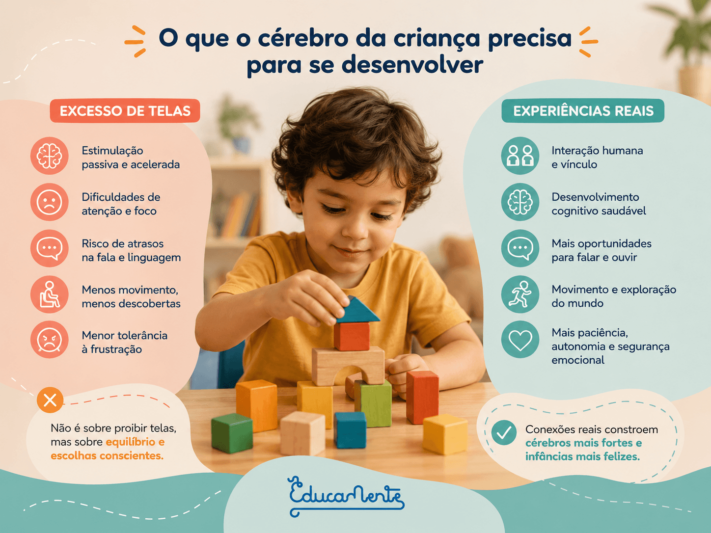 Telas e neurodesenvolvimento infantil: o que a ciência diz e como proteger seu filho